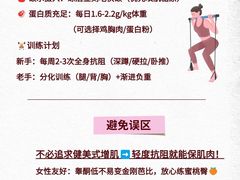 -VPsmart私教健身工作室(新华路旗舰店)