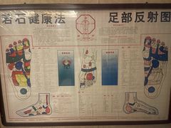 -若石足道SPA 连锁(丹东街店)