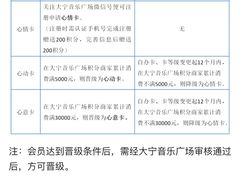 -大宁音乐广场·停车场