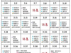 -新支点英语日语西语培训(摩天360大厦店)