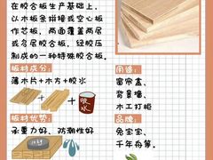 -今朝装饰(十里河总店)