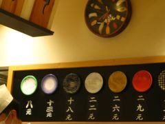 -合点寿司(美罗城店)
