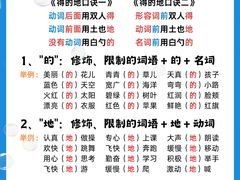 -东北民俗村·东北菜(翻身店)