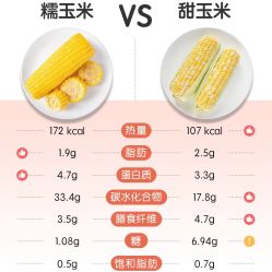 -Fundi张玉珊修身堂·indiba·BTL科技瘦身