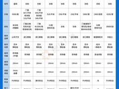 -闽龙广场