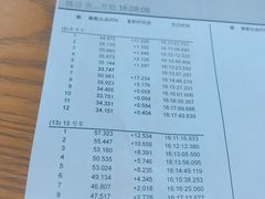 -赛卡联盟WSK卡丁车俱乐部