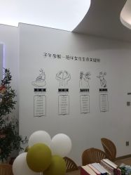 -子午孕教·孕妇瑜伽产后恢复(市北店)