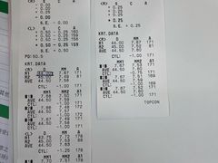 -菲越企鹅眼科(龙湖天街店)