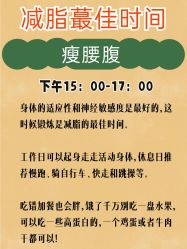 -Lily纤美·科技减脂中心