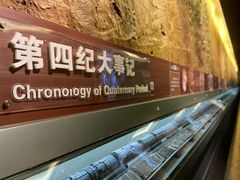 -大庆市博物馆