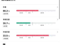 -中田健身工作室(太阳广场店)