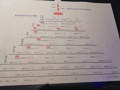 菜单-很久以前羊肉串(莲花桥店)