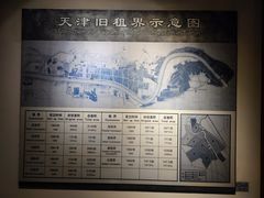 -利顺德博物馆