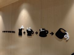 -Seesaw Coffee(西岸凤巢店)