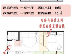 -住范儿家装·整体家装·装修设计