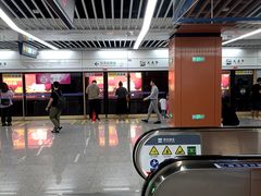 -大差市(地铁站)