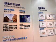 -安肯心理咨询(长宁旗舰店)