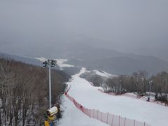 -中旅松花湖滑雪场