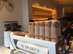-% Arabica(京都东山店)