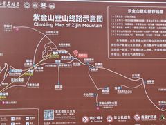 -紫金山山顶公园