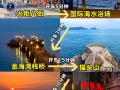 -威海华夏城景区