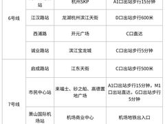 -西湖文化广场