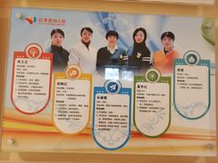 -红黄蓝幼儿园(富苑华城园)