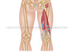 -OneFit健身(汇锦城店)