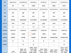-闽龙广场