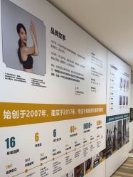 -KK瑜伽·普拉提