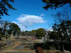 -京都御所