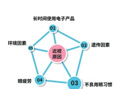 -大润发(春阳店)