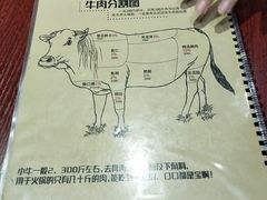 -广味鲜潮汕牛肉火锅(延安三路店)