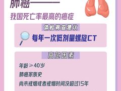 -名流健康高端体检中心·名宾门诊·健康管理