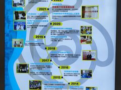 -利俊跆拳道(市二宫直营馆)