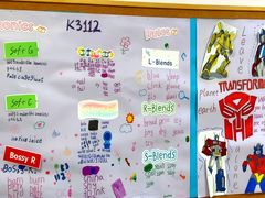 -瑞思英语·少儿英语启蒙(和平·国际商场示范校区)