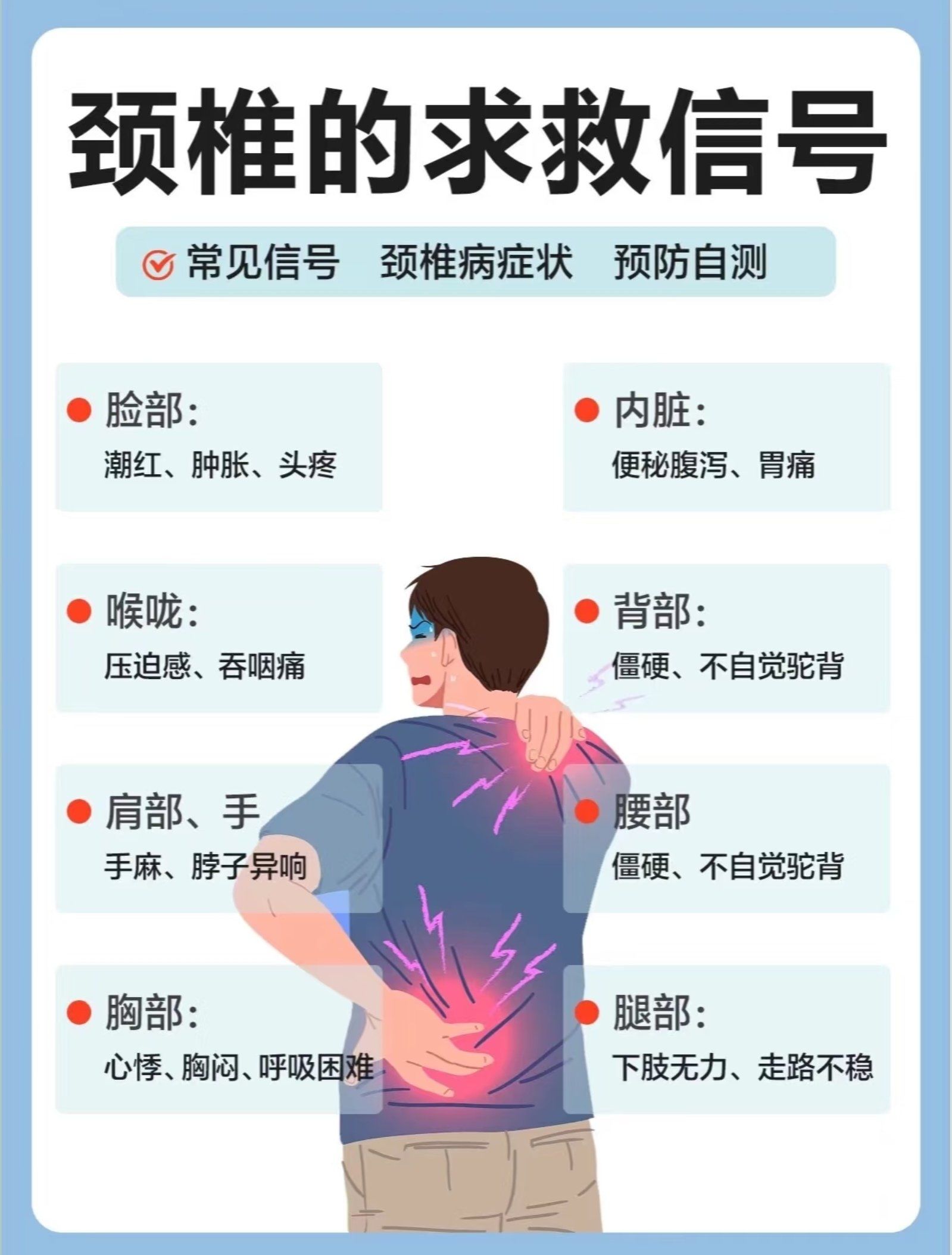 了解颈椎酸痛[点赞]