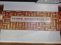 -吉林市博物馆