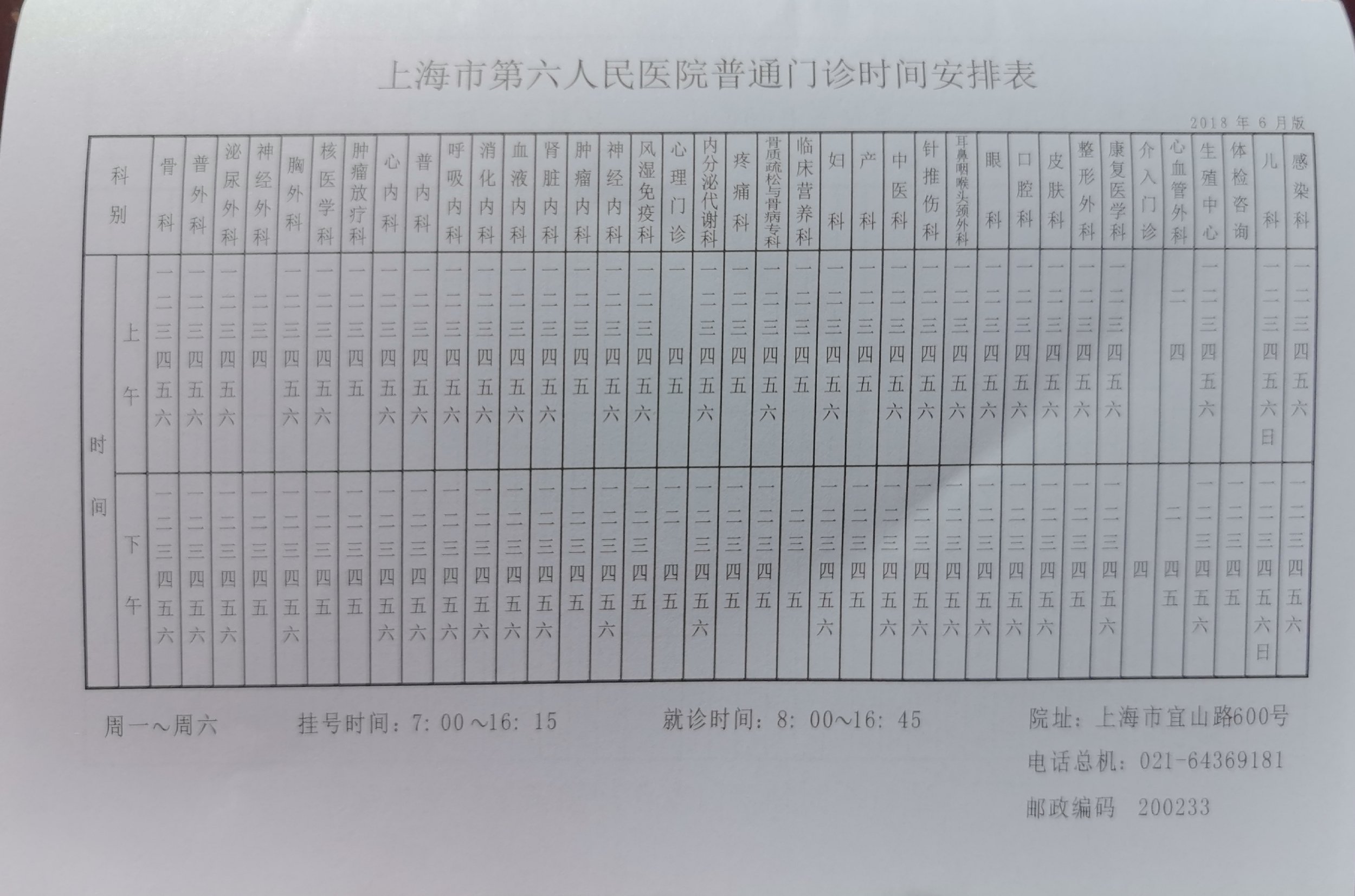 上海第六人民医院电话图片