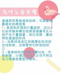 -苗方清颜痘肌研究所