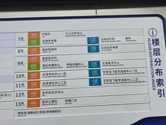 -中国人民解放军空军特色医学中心(空军总医院)