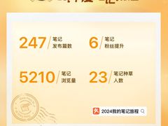 -金光华广场