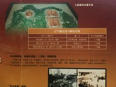 -马王堆汉墓遗址