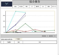 -肌理言健康美肌驻颜所
