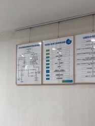 -丽都整形美容医院·全国连锁旗舰店