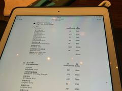 -The Bottle Bar(羲和商业广场店)