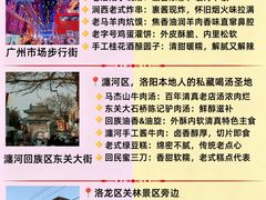 -隋唐大运河文化博物馆