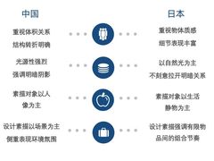 -帝京日语(春熙路旗舰校区)