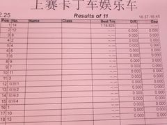 -上赛卡丁车世界
