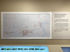 -上海城市规划展示馆